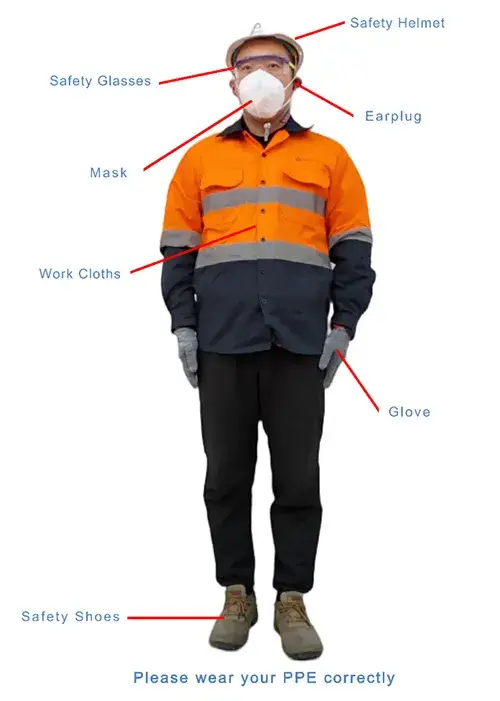 Seguridad y salud en operaciones de fabricación