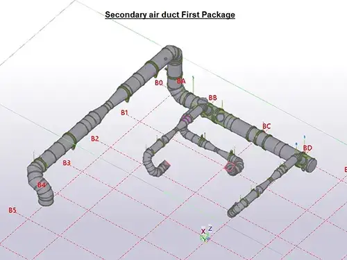 Proyecto CFB PowerFluid de Vuselela, Sudáfrica